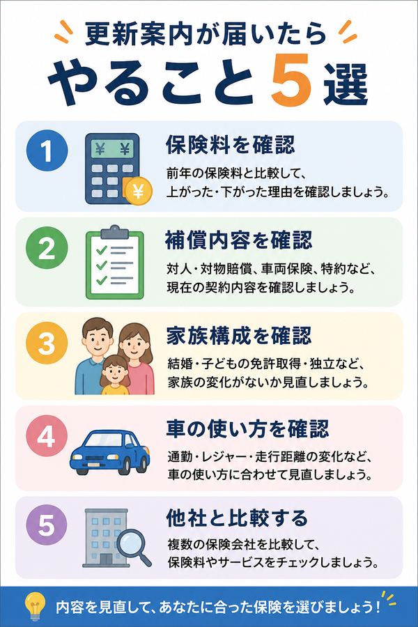 更新案内が届いたらやること5選