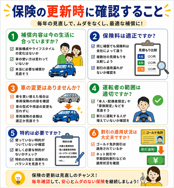 保険の更新時に確認すること