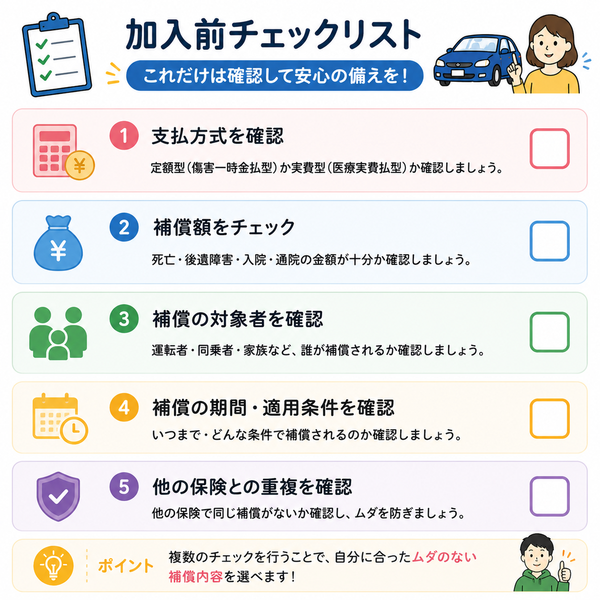 加入前チェックリスト(支払方式・補償額・対象者・重複補償など5項目)