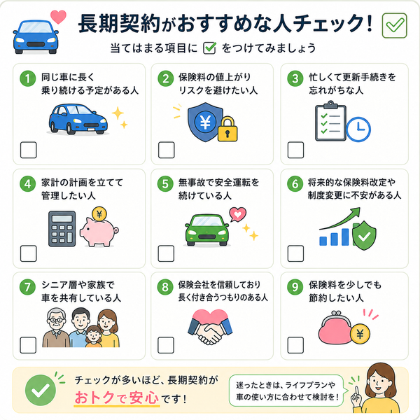 長期契約がおすすめな人チェック