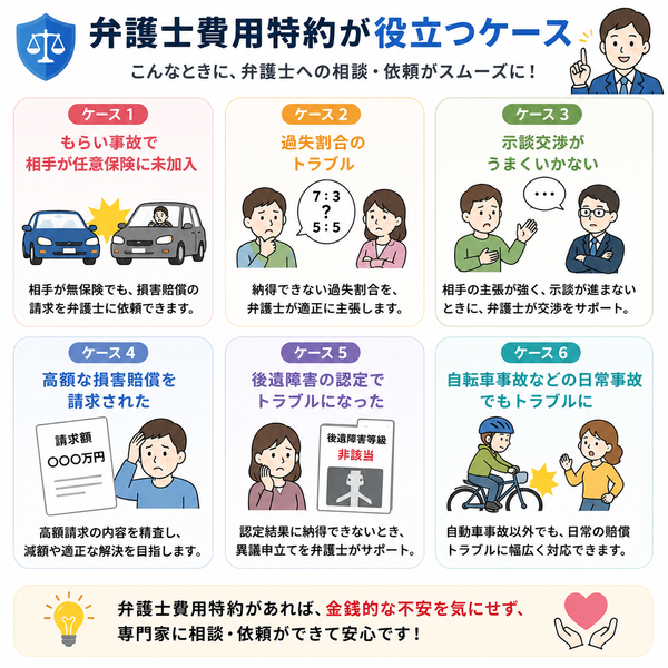 弁護士費用特約が役立つケース一覧