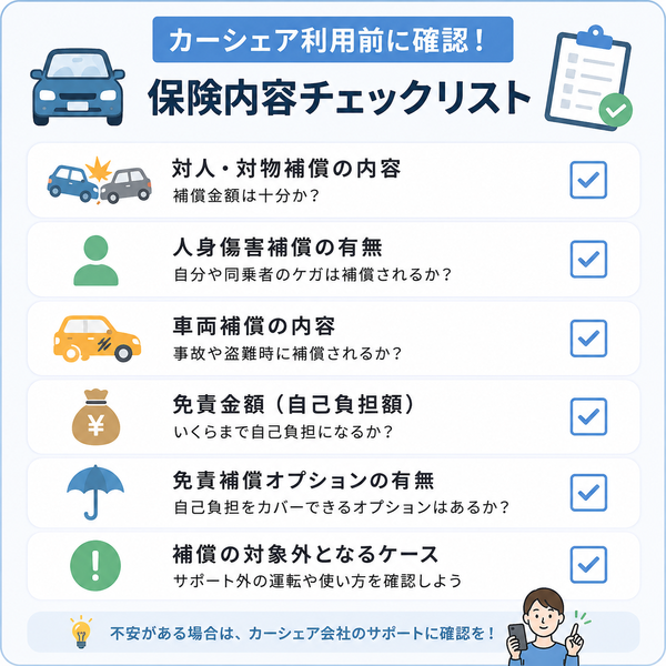 カーシェア利用前に確認すべき保険内容チェックリスト
