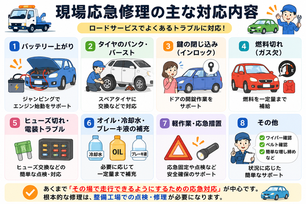現場応急修理の対応内容一覧（バッテリー・パンク・ガス欠など）
