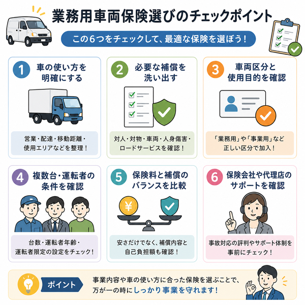 業務用車両保険選びのチェックポイント