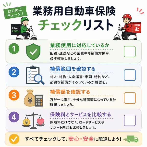 業務用自動車保険チェックリスト