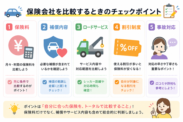 保険会社を比較するときのチェックポイント一覧
