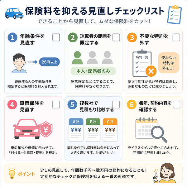 保険料を抑える見直しチェックリスト