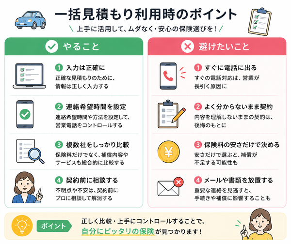 一括見積もり利用時の「やること・避けたいこと」比較図(営業電話対策・契約前相談など)