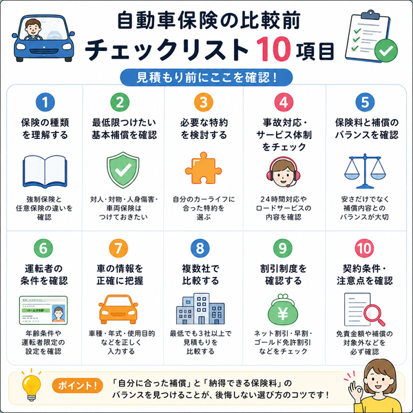 自動車保険の比較前チェックリスト10項目