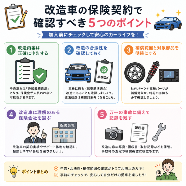 改造車の保険契約で確認すべき5つのポイント