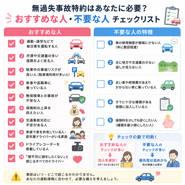 無過失事故特約がおすすめな人・不要な人チェックリスト