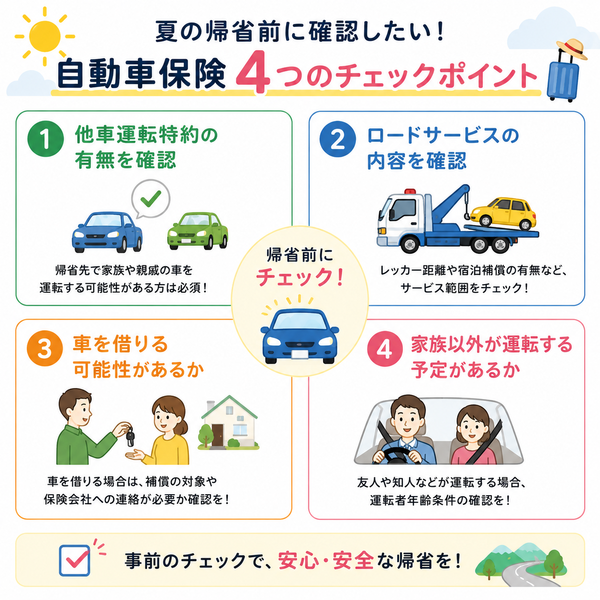 夏の帰省前に確認したい自動車保険4つのチェックポイント