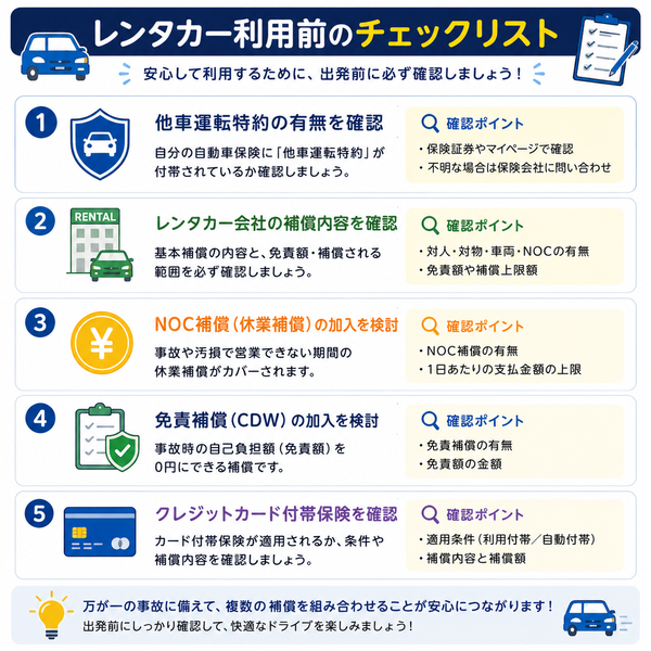 レンタカー利用前のチェックリスト