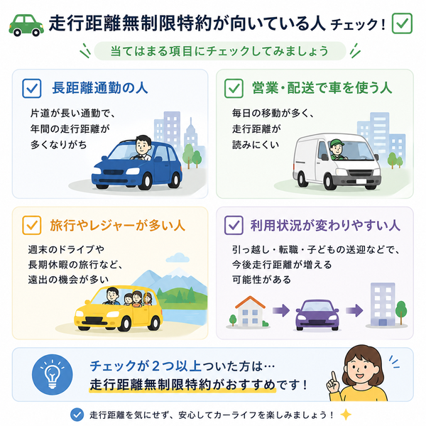 走行距離無制限特約が向いている人のチェック