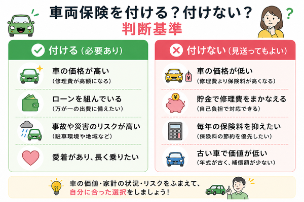 車両保険を付ける?付けない?判断基準