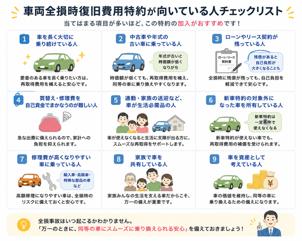 車両全損時復旧費用特約が向いている人チェックリスト