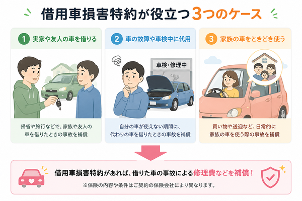 借用車損害特約が役立つ3つのケース